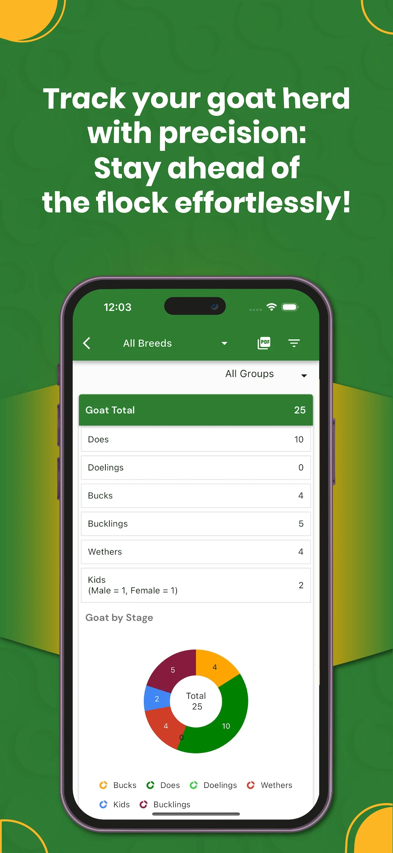 My Goat Manager - Farming app screenshot